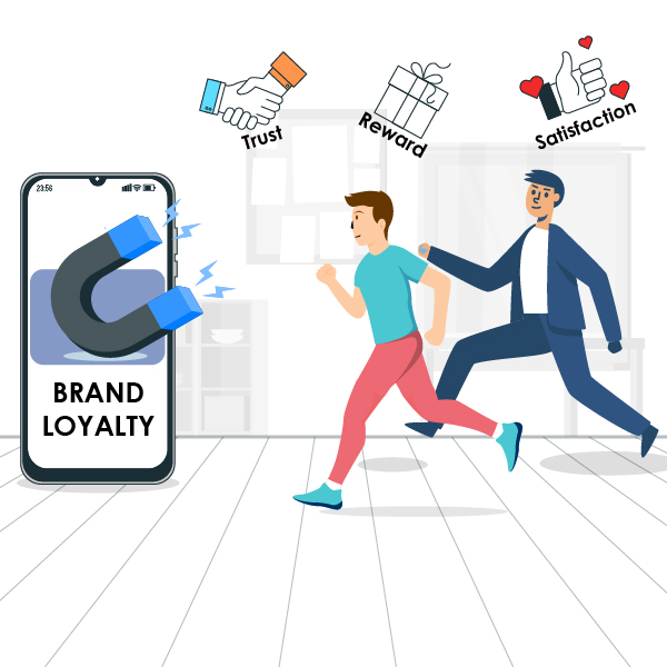 Curating Strong Brand Loyalty: a Recipe for Success 