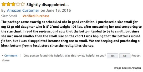 Disappointed Review From Amazon