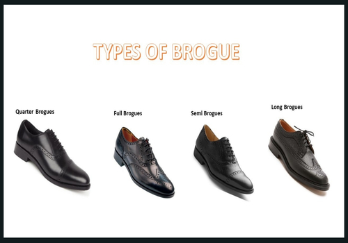 Men Dress shoes Guide| ClothingRIC.com