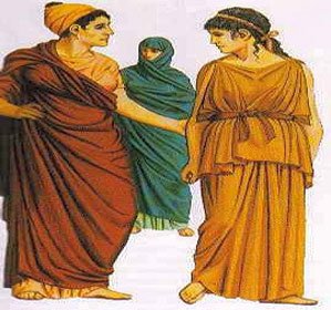 Early History of Clothing