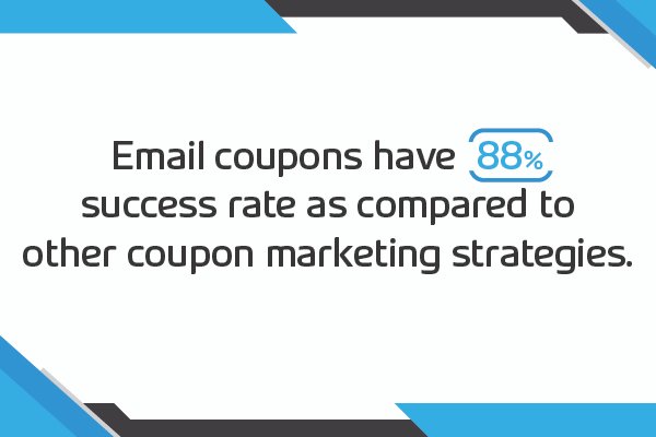 How to Boost Sales Through Automated Email Marketing Coupons?