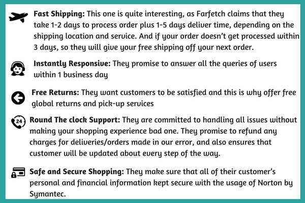 Farfetch’s Customer Promise Review