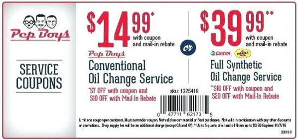 Coupons Evolution Since The 1800s To 2022