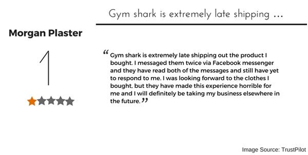 GymShark Review—Is This Cult Fitness Brand Good Enough to Add In Your GymWear?