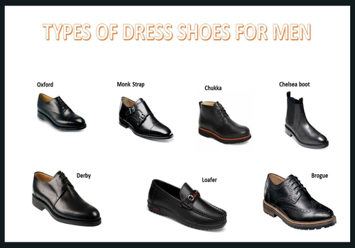 Men Dress shoes Guide| ClothingRIC.com