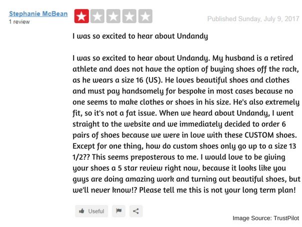 Undandy Review: Should You or Shouldn’t Design Your Own Shoes on This Platform