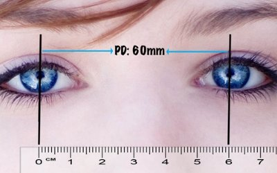 Complete Guide About How To Buy Eyeglasses Online