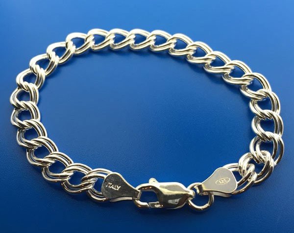 Buying a Bracelet is a Process – Did You Know?