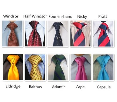 Does Your Collar Need A Tie?