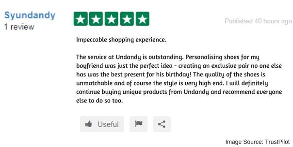 Undandy Review: Should You or Shouldn’t Design Your Own Shoes on This Platform